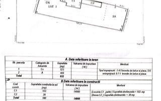 Istria(cod04)-Casa 3 camere-teren 932 mp - Poză 2