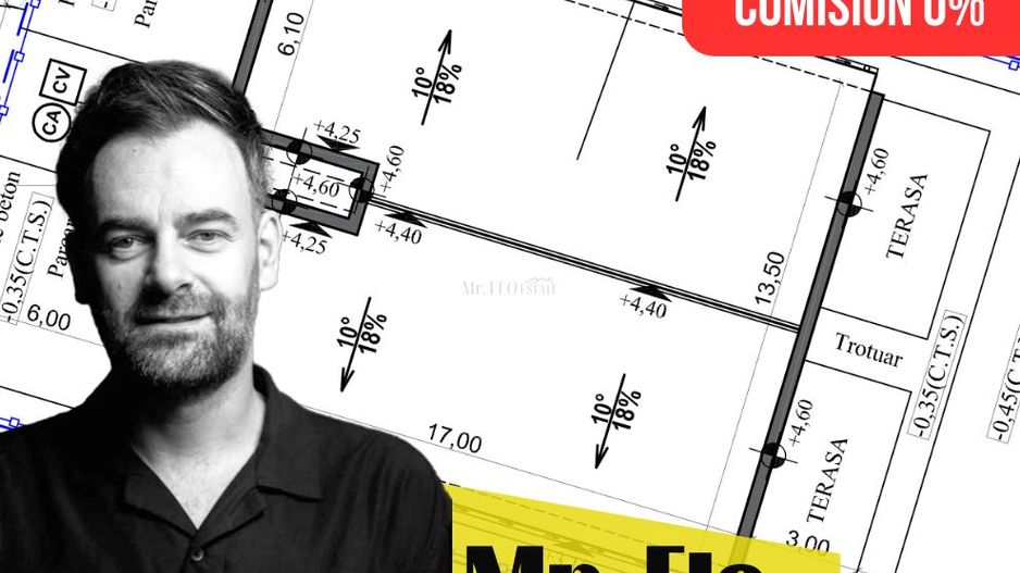 SUPER OFERTĂ – Teren Moșnița Nouă cu Autorizatie Constructie - Poză 2