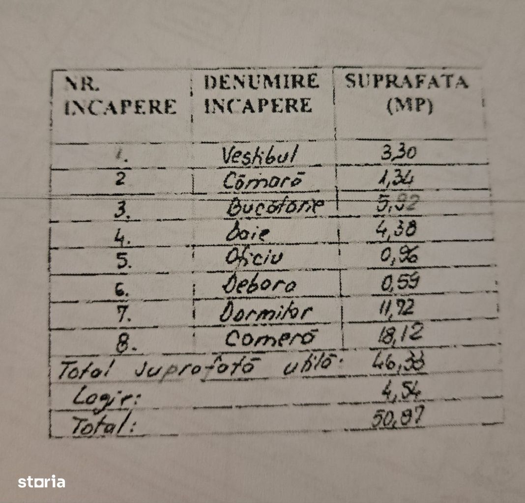 2 camere - Dristor - Poză 18