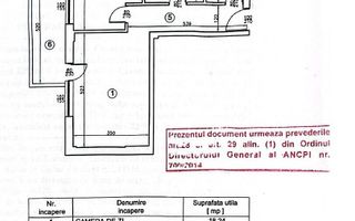 Promo apart.2 cam.+boxa-etj.2-METROU-Titan-Pallady-1 Decembrie-PARC - Poză 9