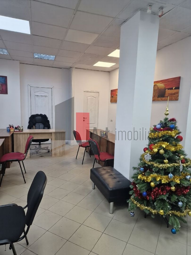 Spatiu Comercial de inchiriat zona Gorjului - Poză 2