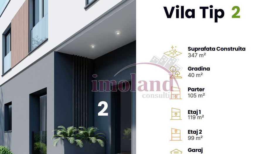 Vila Ultramoderna | 6 camere | Iancu Nicolae | Jolie Ville | - Schiță 7