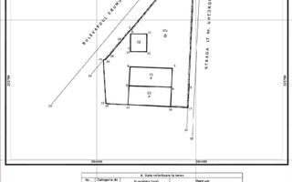 COTROCENI, CASA+TEREN PRETABIL PENTRU DEZVOLTARE IMOBILIARA - URBANISM VALABIL - Poză 3