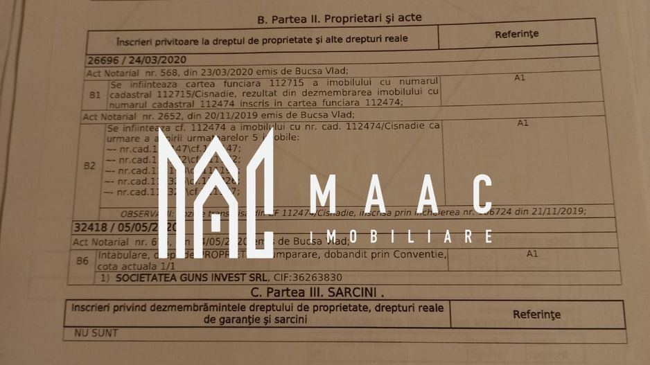 Teren Intravilan  | 841 mp, | Calea Cisnadiei - Poză 4