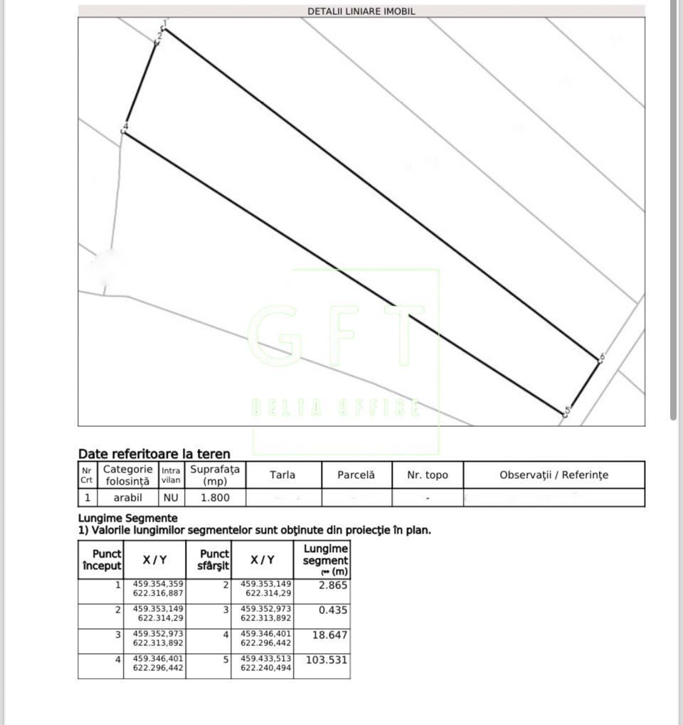 Teren 1800 mp-ideal investitie-panoramic-Zona Cighir Exclusiv - Poză 8