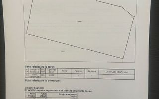 Teren construibil str Piatra Craiului nr 35, Sector 6 - Poză 5