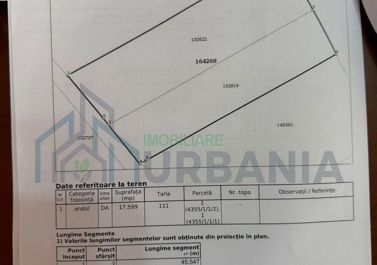 Teren intravilan 17.599 mp, zona Aeroport Iasi – oportunitate de investitie si dezvoltare - Poză 2