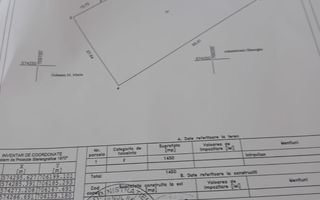 TEREN INTRAVILAN 1450 mp, zona BRODOC; - Poză 1