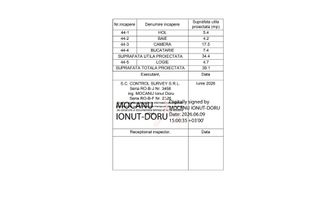 Metrou Aparatorii Patriei Garsoniera decomandata 39MP - Poză 9
