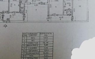 Vânzare apartament semidecomandat 4 camere cu centrală Bd. Obregia - Poză 4