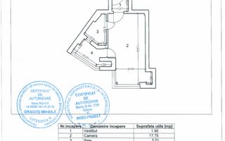 Garsoniera  | Piata  C. A. Rosetti | Vedere Panoramica  | Fara risc - Poză 8