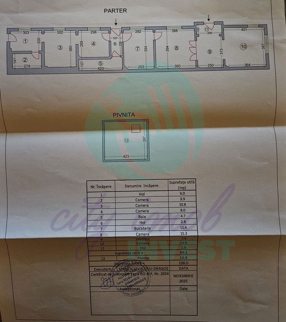 Casă individuală | Teren 232 mp | Potențial dezvoltare Unirii-Calea Calarasilor - Poză 5