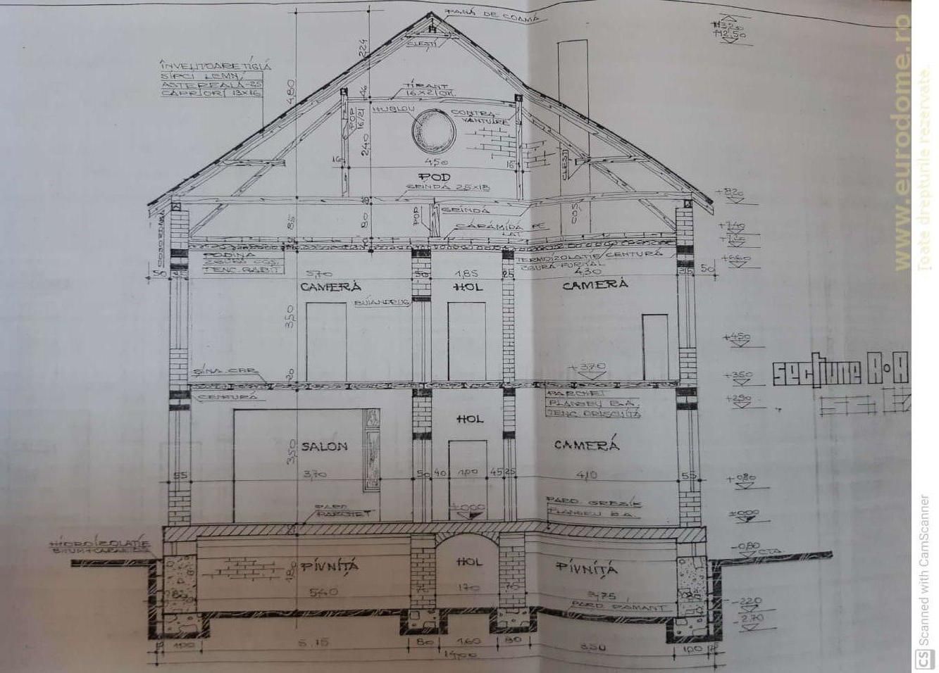 Casa, vechi conac, in com. Halchiu, la 15Km de Brasov - Poză 10