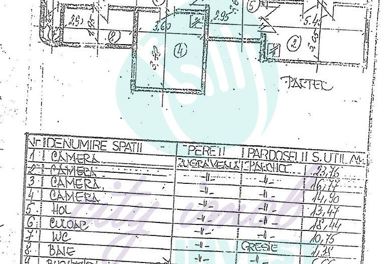 Apartament 4 camere vis-a-vis de parcul Cismigiu - Poză 6