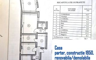 Teren de vanzare 247 mp  Drumul Sarii - Panduri |  Academia Militara - Poză 7