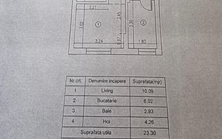 Garsoniera de inchiriat | MIlitari Residence | Demisol I - Poză 10