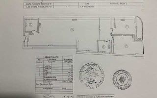 De vanzare Apartament unic, Matei Voievod, central, sector 2 Bucuresti - Poză 8