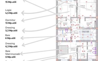 Vila 4 Camere | Smart Home | Panouri Fotovoltaice - Poză 4