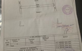 De vanzare teren intravilan cartier Maloo, Vanatori, 25E/mp - Poză 3