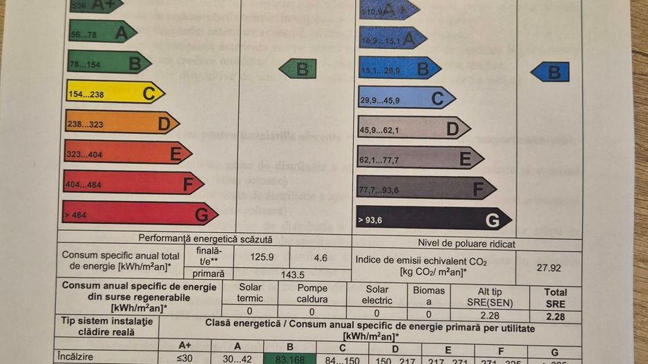 Comision 0 - Apartament pretabil familie, toate facilitătile in apropiere - Poză 30