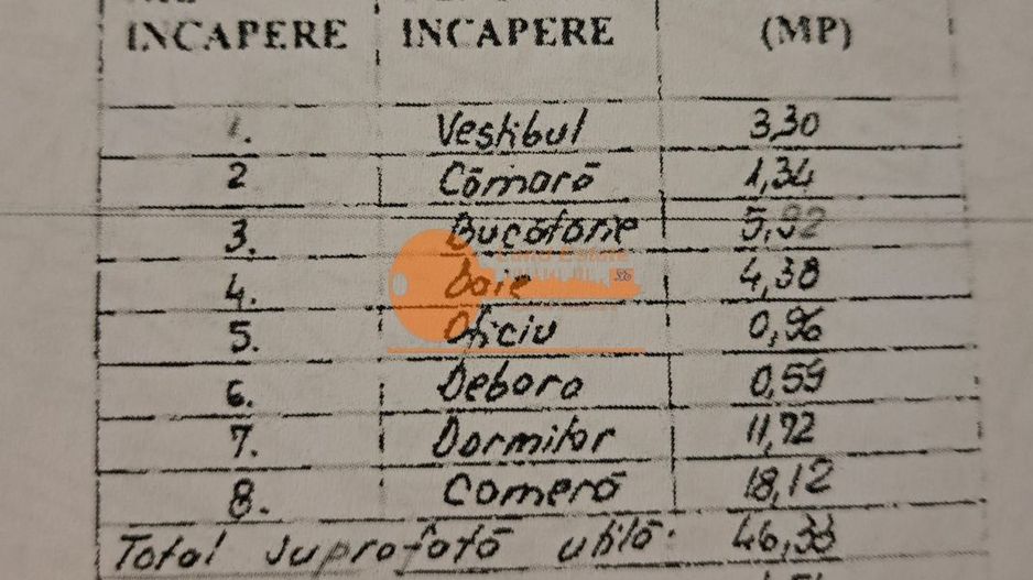 Apartament 2 Camere Metrou Dristor - Poză 15