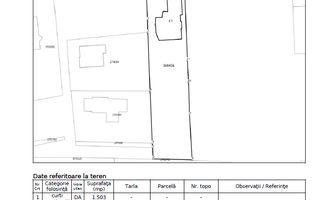 Exclusivitate! Teren intravilan, 1500 mp, front 17 ml,  Zorilor - Poză 3