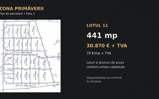 Teren intravilan 441 mp | Zona Primăverii | 30,870 € + TVA - Poză 2