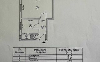 Apartament 3 camere Crangasi - Constructorilor - Poză 1