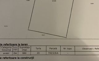 Teren Intravilan cu View Superb – 500 mp sau 1000 mp | Com. Livezeni - Poză 3