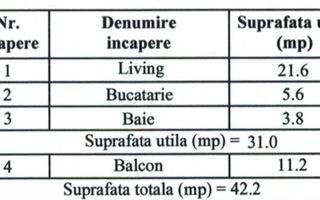 Delta Vacaresti - Mobilat și Utilat - Parcare Inclusa - Comision 0% - Poză 16