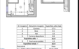 Garsoniera in vila I Rosetti- Gradina Icoanei I P+1E+M - Poză 11
