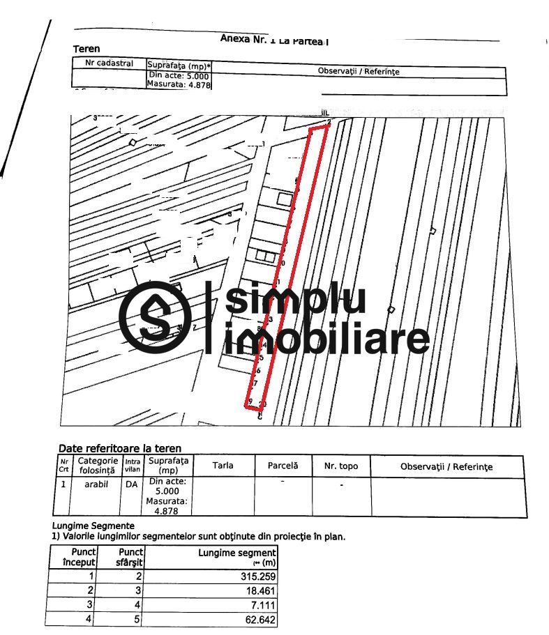 Teren intravilan, Isalnita - Poză 2