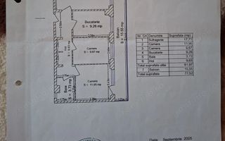 APARTAMENT 3 CAMERE | DECOMANDAT | LACUL TEI - Schiță 8