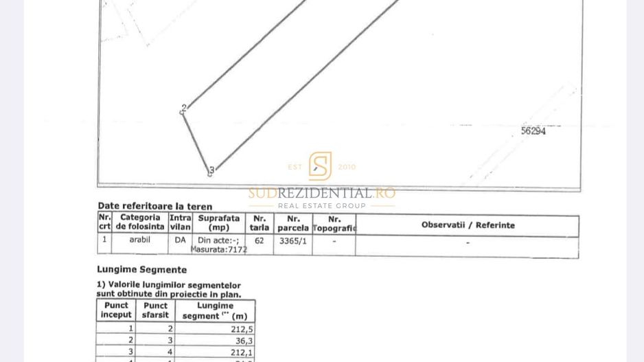 Teren intravilan 7.172 mp, Deschidere 36 ml, Vidra, Cretesti - Poză 6