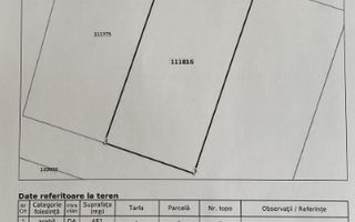 Vânzare teren intravilan - Poză 2