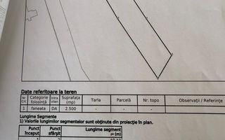 Teren intravilan 2500 mp in Berinta | Front stradal 22.5 m - Poză 3
