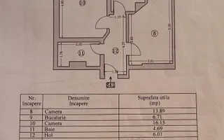 Ag BRASADAS vinde ap 2 cam 59mp Et 5/6 PRIMA LINIE Năvodari. - Poză 12