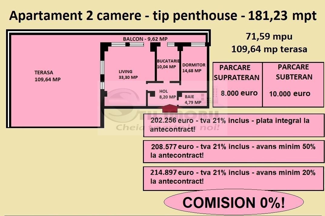Apartament tip penthouse de vanzare in Iasi, Galata, 181,23 mp - Poză 2