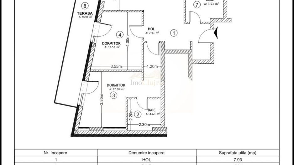 Penthouse cu terasă panoramică și 2 parcări subterane | Semicentral - Poză 3
