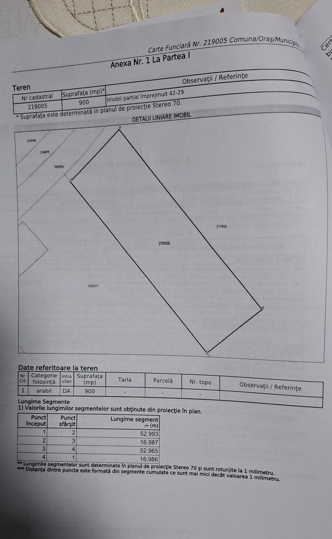Parcele teren constructie rezidential- Podgoria- pret 78 euro/mp neg - Poză 2