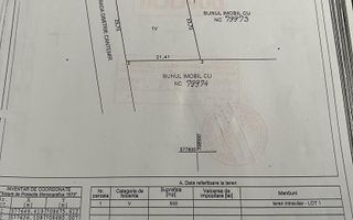 OPORTUNITATE INVESTITIE - teren 500 mp, zona Dimitrie Cantemir; - Poză 2