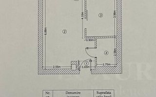 2 camere LUXURIA Residence I Domenii - Expozitiei - 1 Mai I COM 0% - Poză 5