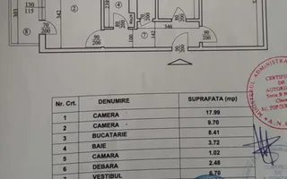 Apartament cu 2 camere in zona Aviatiei - Poză 13