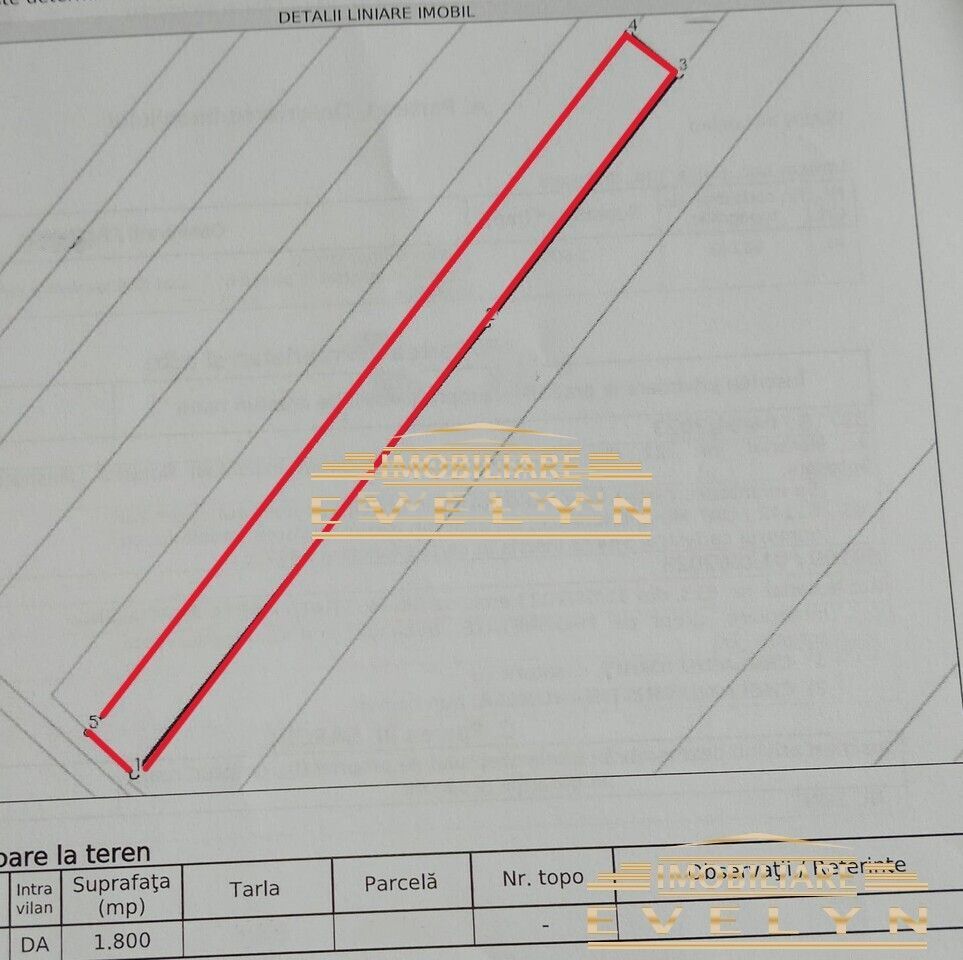 Teren de vanzare, Zona Cabana Stejarul, Suprafata 1800 mp. Pret 30.600 euro negociabil - Poză 1