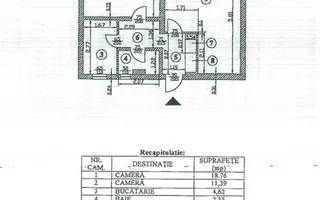 2 camere I Cismigiu - Conservator I Etaj 1 I Balcon deschis - Poză 18