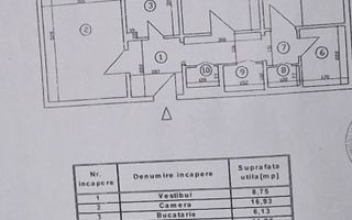 Apartament 3 camere Militari - Apusului I metrou Gorjului la 500m I - Poză 7