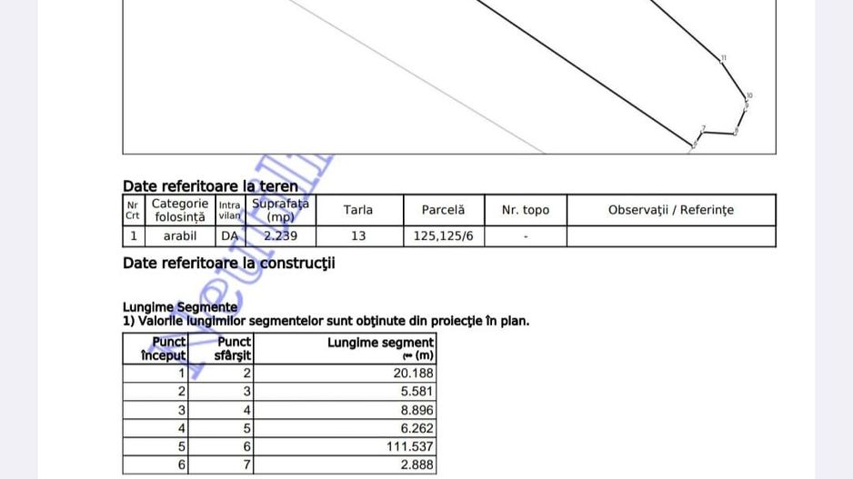 Snagov | Deschidere lac | 2239 mp | Intravilan - Poză 1