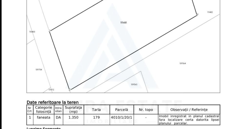 Teren intravilan de vânzare 1350+1413 mp zona Valea Avrigului - Poză 4