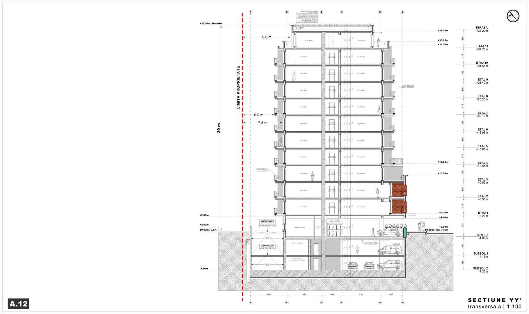Teren cu Autorizatie de Construire | Calea Plevnei | 68 apartamente - Poză 13