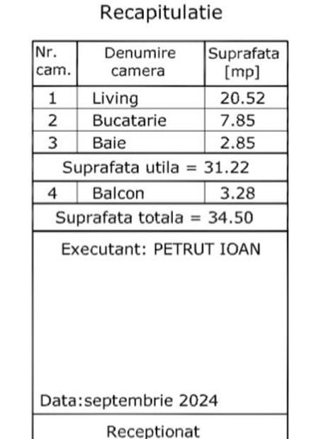 gars.dec34,5mp,str.Postalionului/1minSTB241(10min metrouApPatriei) - Poză 5